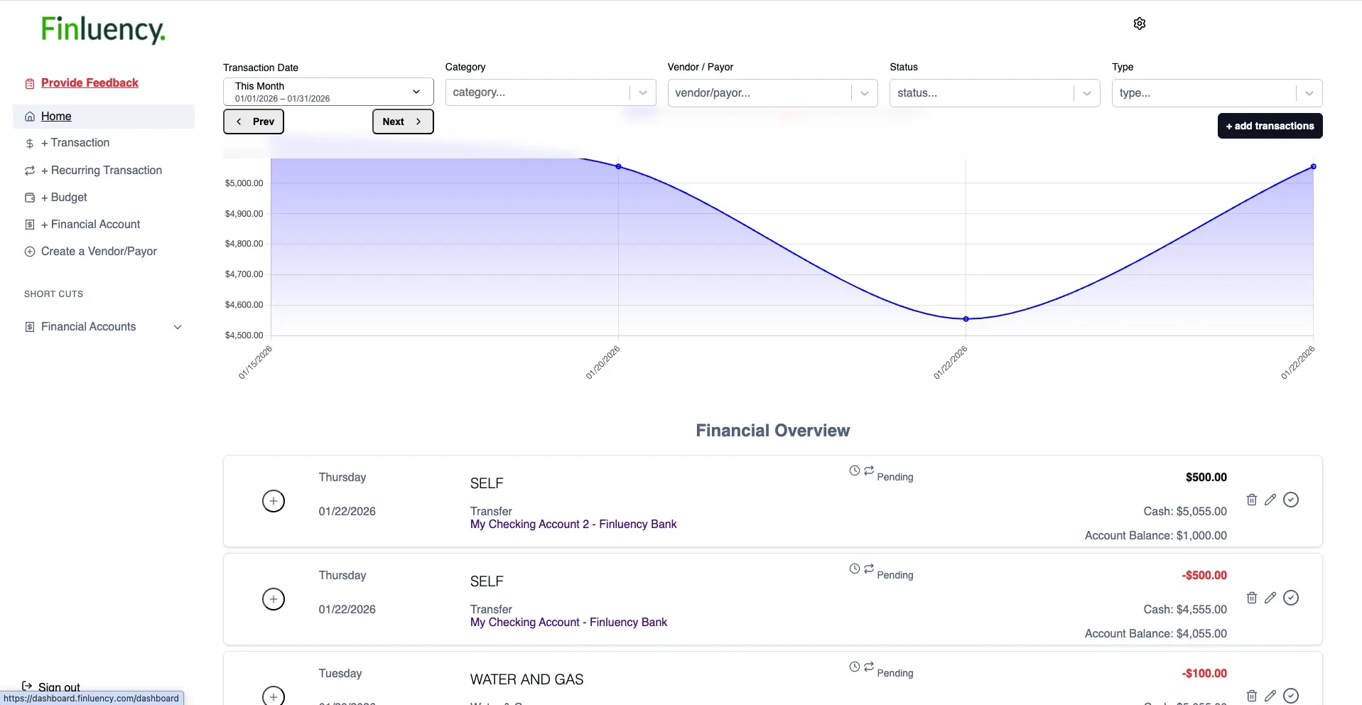 Finluency dashboard showing a line graph of account balances with financial transactions listed below, including transfers and pending payments